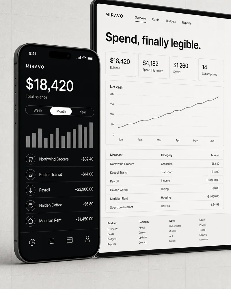 Miravo finance app design