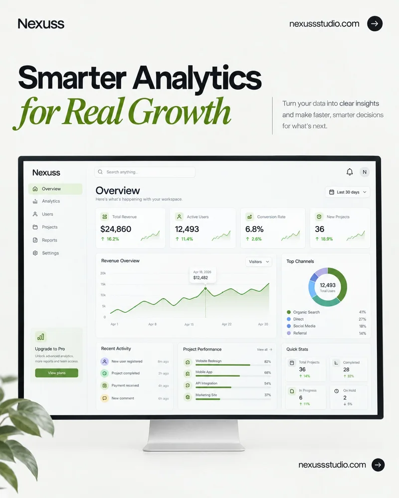 Nexuss analytics design